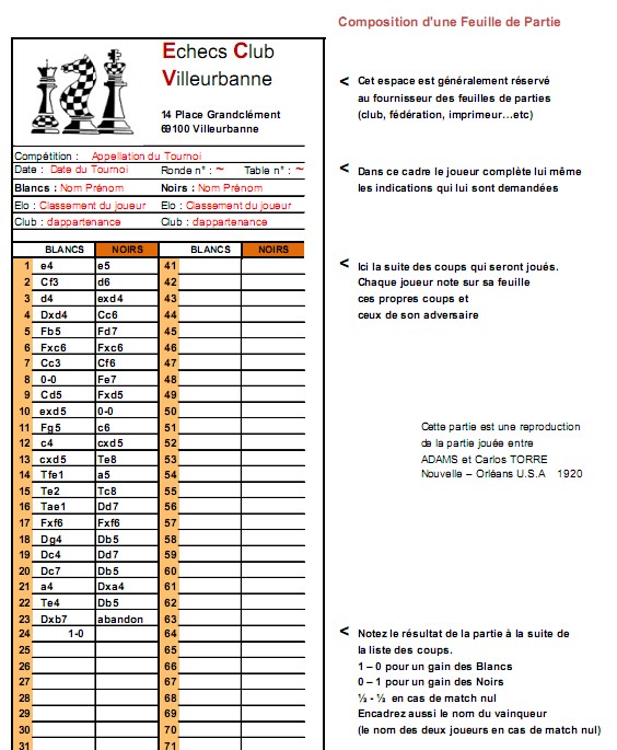 Feuille de partie compo